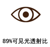 WPF产品性能