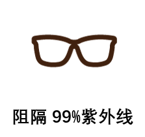 WPF产品性能
