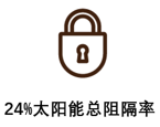 WPF产品性能