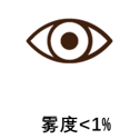 WPF产品性能