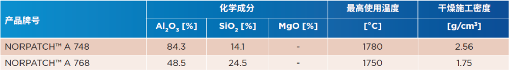黑色金属