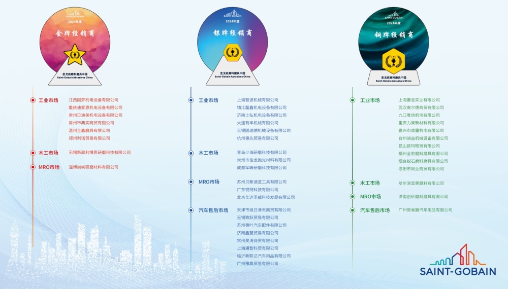 经销商名单