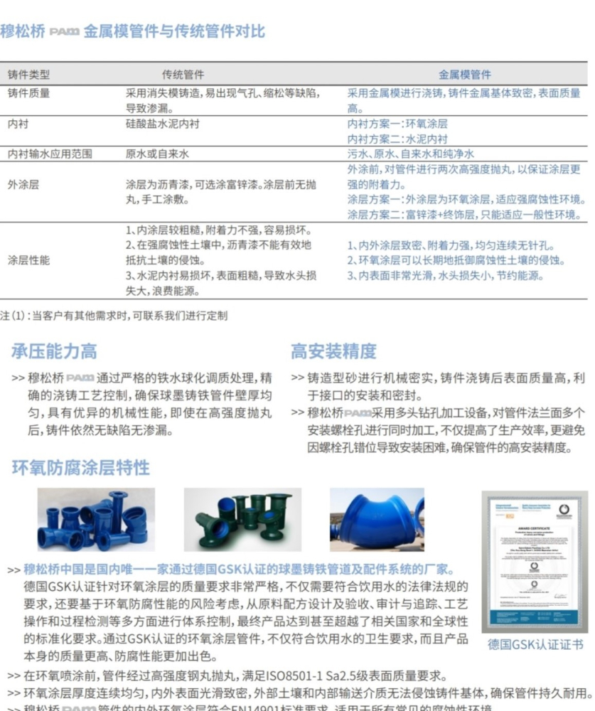 圣戈班穆松桥球墨铸铁环氧管件