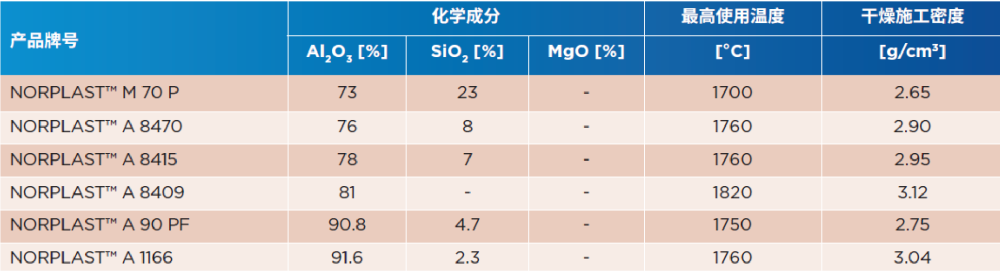 黑色金属