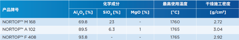 黑色金属