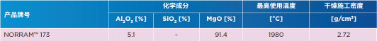 黑色金属