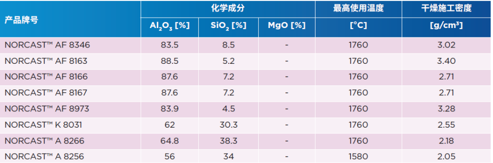 黑色金属