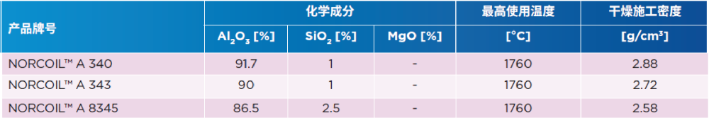 黑色金属
