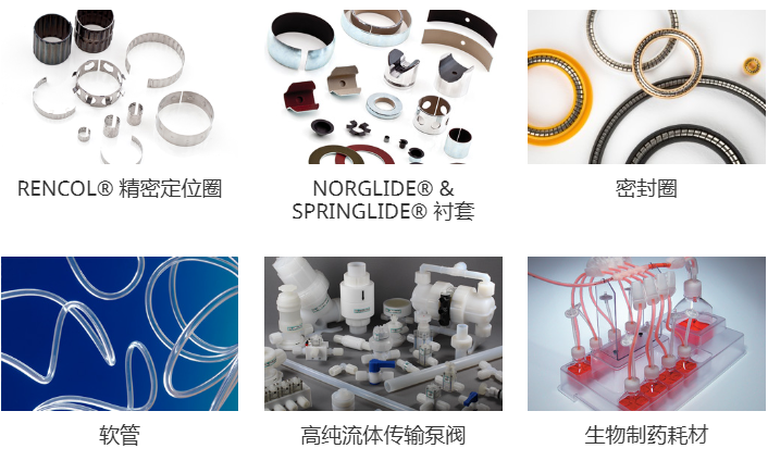 High polymer materials
