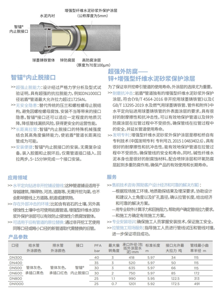 圣戈班穆松桥岩盾水平定向钻进非开挖拖拉球墨铸铁管道功能