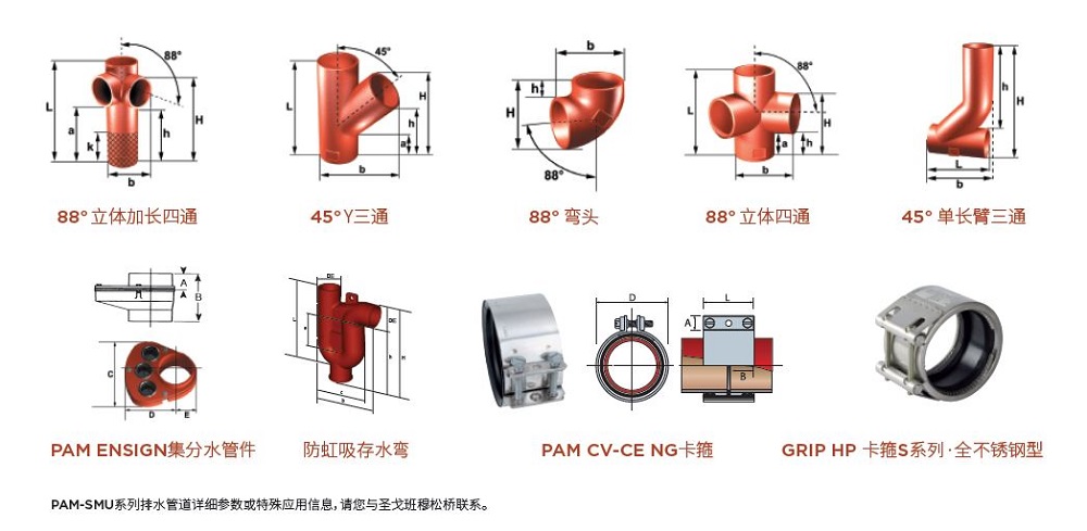 SMU_SMU管道系统_SMU建筑排水管系统_PAM SMU 建筑排水管道系统| 圣戈班 (中国) 投资有限公司