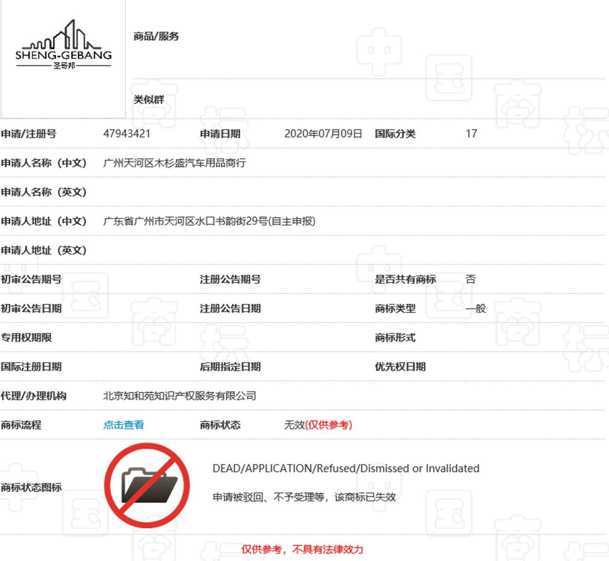 圣哥邦商标撤回